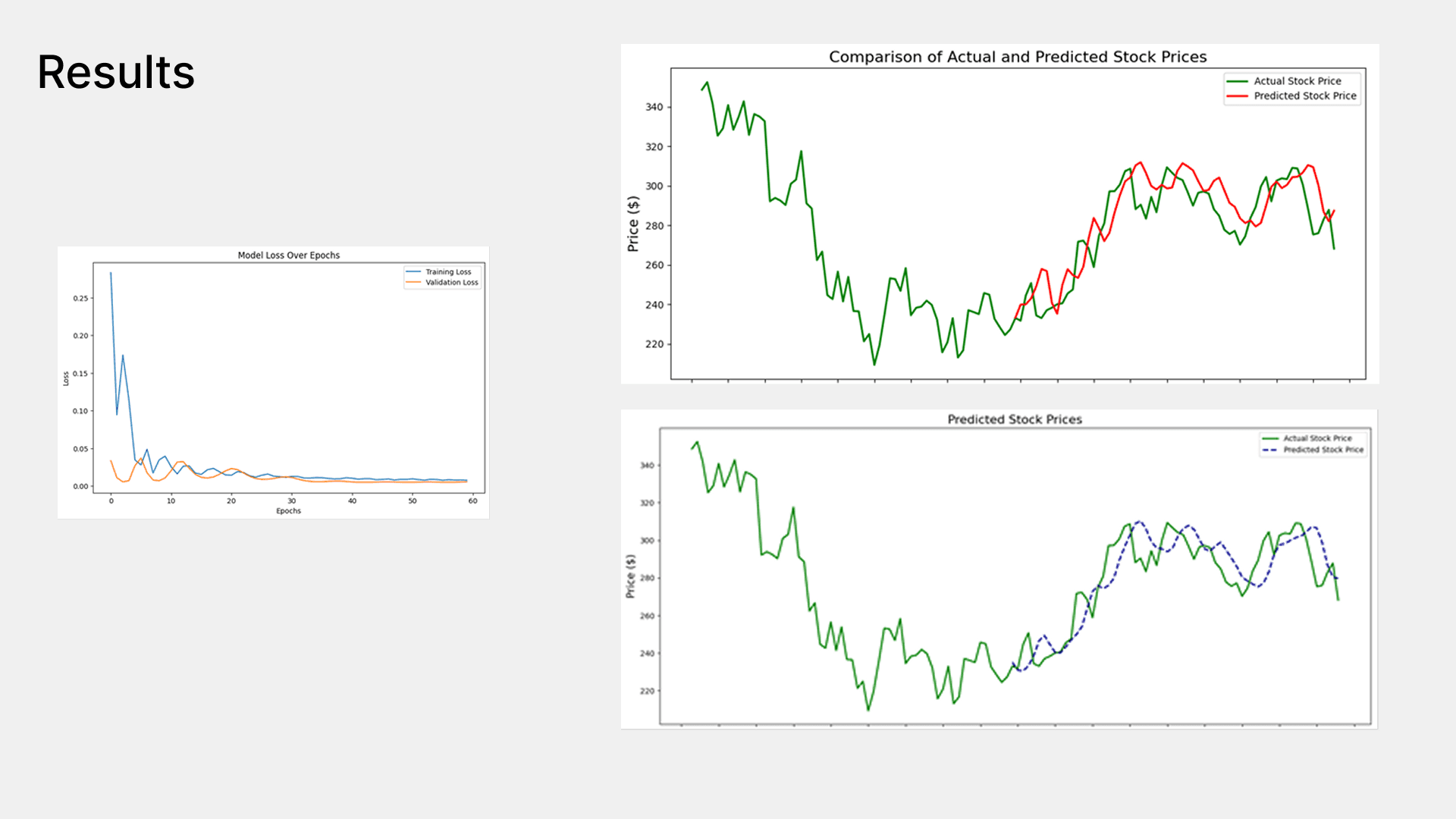 Twitter/X Sentiment Analysis screenshot 23