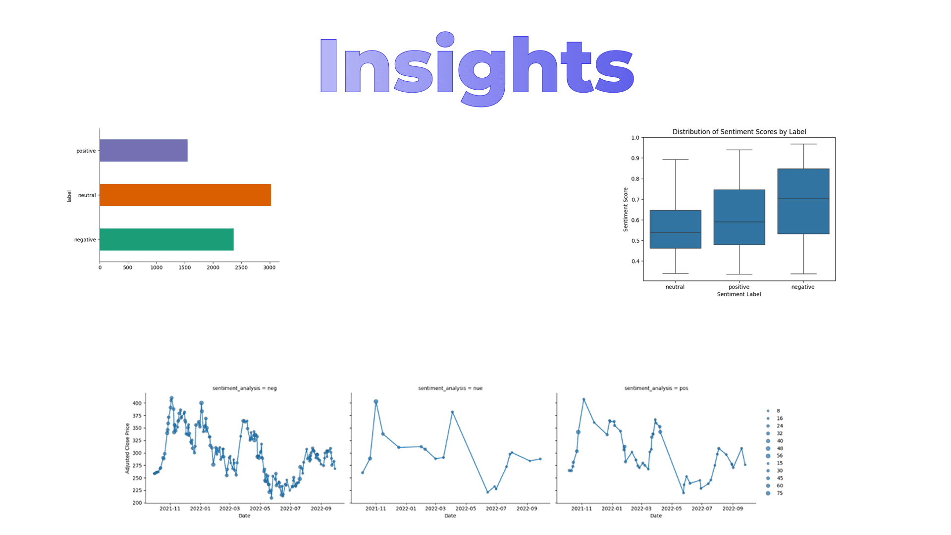 Twitter/X Sentiment Analysis screenshot 17