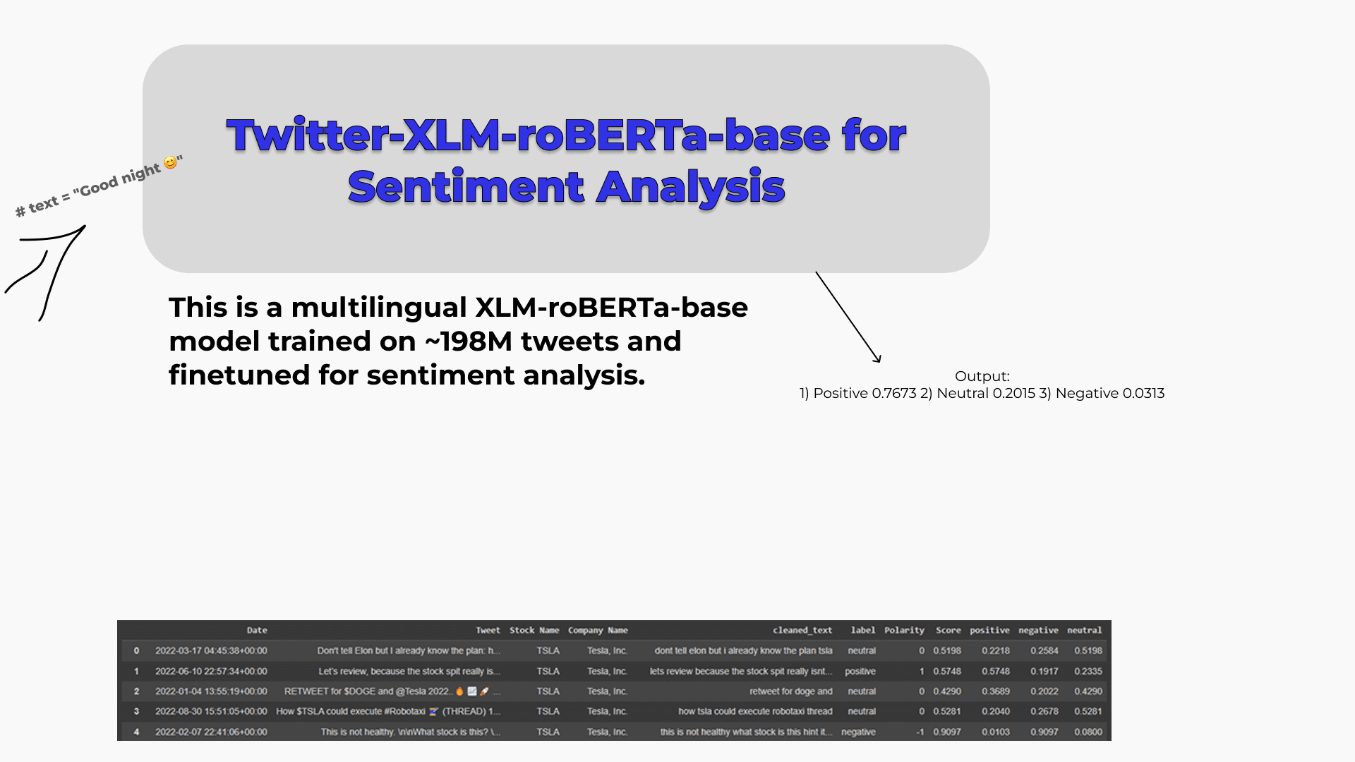 Twitter/X Sentiment Analysis screenshot 15